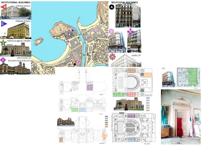 Estudiando la Estanquidad en Edificios Históricos